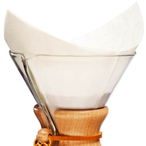 Chemex Filters
